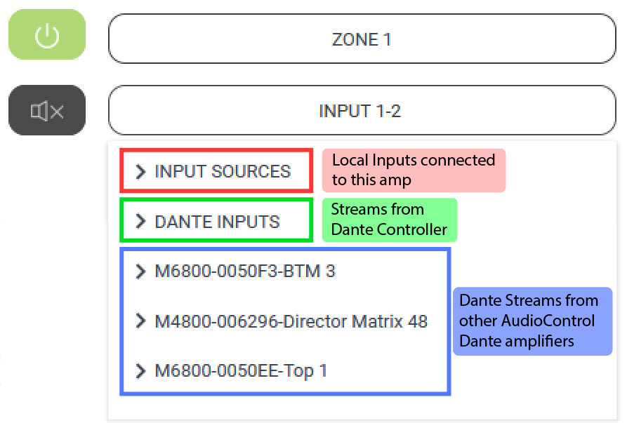 Dante Configuration panel in the AudioControl amp's web interface, not configured.